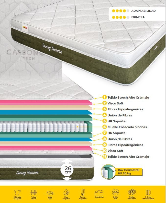 Colchão SPRING TITANIUM SDM, 150 x 200 cms