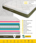 Colchão SPRING TITANIUM SDM, 80 x 200 cms